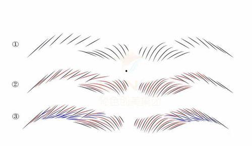 眉毛的画法图片,从入门到精通的画眉技巧解析